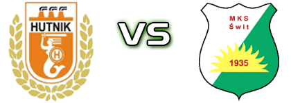 Hutnik Warszawa - Świt NDM head to head game preview and prediction Hutnik Warszawa - Świt NDM head to head game preview and prediction