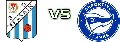 SD Beasain - Alavés B Statistiche e dettagli partita