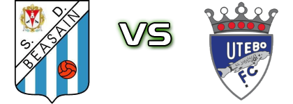 SD Beasain - Utebo FC Spiel Prognosen und Statistiken