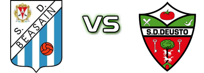 SD Beasain - SD Deusto Statistiche e dettagli partita