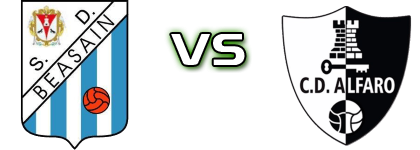 SD Beasain - Alfaro Detalles y estadisticas
