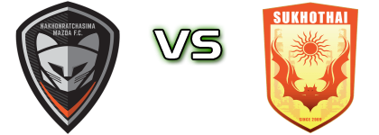 Nakhon Ratchasima - Sukhothai head to head game preview and prediction