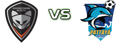 Nakhon Ratchasima - Pattaya Dolphins United head to head game preview and prediction