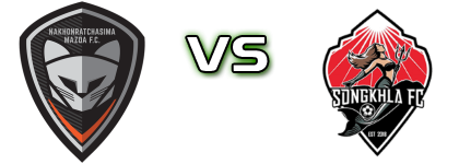 Nakhon Ratchasima - Songkhla FC Spiel Prognosen und Statistiken