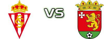 Sporting B - CD Llanes head to head game preview and prediction