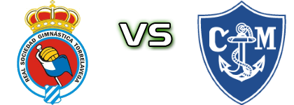 Gimnástica Torrelavega - Marino Luanco Spiel Prognosen und Statistiken
