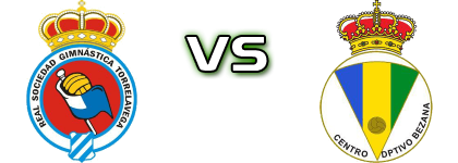 Gimnástica Torrelavega - Bezana head to head game preview and prediction Gimnástica Torrelavega - Bezana head to head game preview and prediction