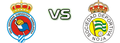 Gimnástica Torrelavega - Noja Estatísticas e detalhes do jogo