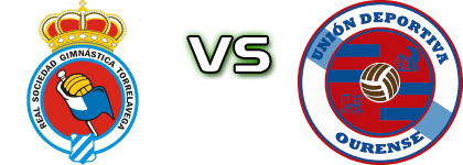 Gimnástica Torrelavega - UD Ourense Spiel Prognosen und Statistiken