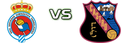 Gimnástica Torrelavega - Castro FC head to head game preview and prediction