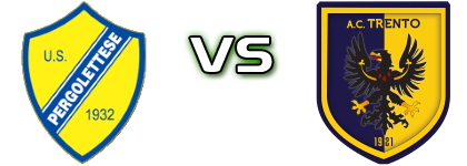 Pergolettese - Trento detalji utakmice i statistika