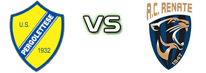 Pergolettese - Renate head to head game preview and prediction Pergolettese - Renate head to head game preview and prediction