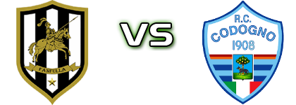 Fanfulla - R.C. Codogno 1908 head to head game preview and prediction Fanfulla - R.C. Codogno 1908 head to head game preview and prediction