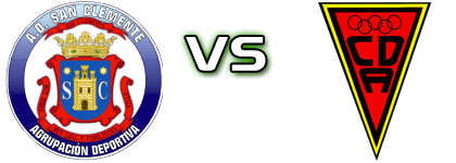 AD San Clemente - Azuqueca детайли и статистика