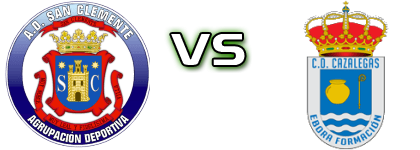 AD San Clemente - CD Cazalegas Detalji meca I statistika.