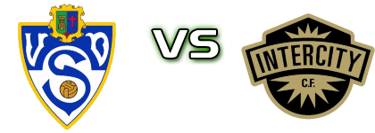 Socuéllamos - Intercity head to head game preview and prediction