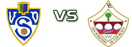 Socuéllamos - UD Sanse Statistiche e dettagli partita