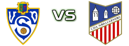 Socuéllamos - CDA Navalcarnero Spiel Prognosen und Statistiken