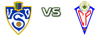 Socuéllamos - Villarrobledo Spiel Prognosen und Statistiken