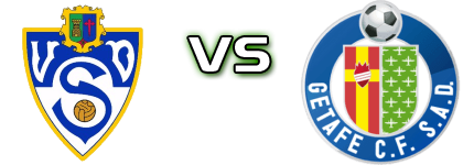 Socuéllamos - Getafe B Detalji meca I statistika.