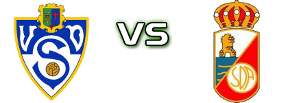 Socuéllamos - Alcalá Statistiche e dettagli partita Socuéllamos - Alcalá Statistiche e dettagli partita