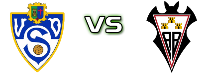 Socuéllamos - Atl. Albacete Spiel Prognosen und Statistiken Socuéllamos - Atl. Albacete Spiel Prognosen und Statistiken