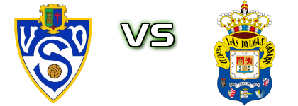 Socuéllamos - Las Palmas Atlético Spiel Prognosen und Statistiken