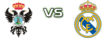 CF Talavera - Real Madrid Castilla детайли и статистика