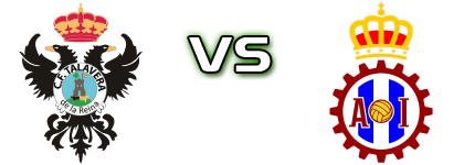 CF Talavera - Avilés Detalles y estadisticas