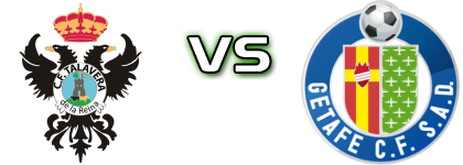 CF Talavera - Getafe B детайли и статистика