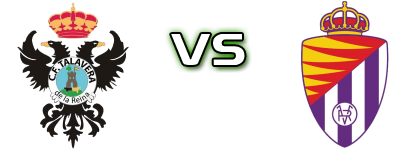 CF Talavera - Valladolid B Spiel Prognosen und Statistiken