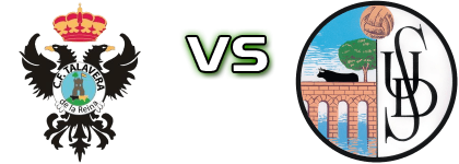 CF Talavera - Salamanca Statistiche e dettagli partita