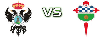 CF Talavera - Ferrol Spiel Prognosen und Statistiken