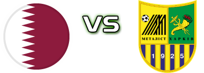 Qatar - Metalist detalji utakmice i statistika Qatar - Metalist detalji utakmice i statistika