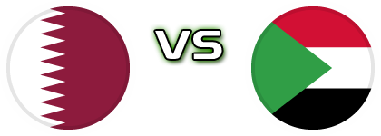 Qatar - Sudan detalji utakmice i statistika