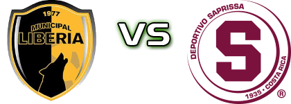 Liberia - Saprissa head to head game preview and prediction