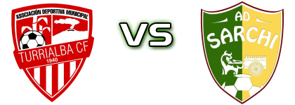 Turrialba - AD Sarchi Spiel Prognosen und Statistiken