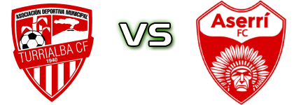 Turrialba - Aserrí head to head game preview and prediction