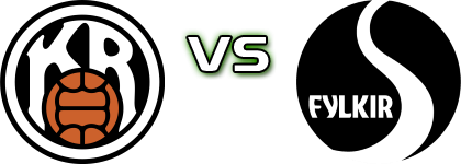 KR Reykjavik - Fylkir head to head game preview and prediction KR Reykjavik - Fylkir head to head game preview and prediction