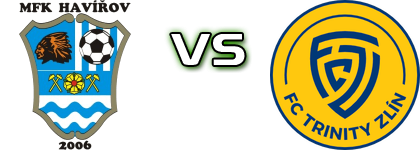 Havířov - Trinity Zlín head to head game preview and prediction