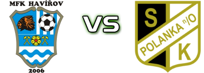 Havířov - Polanka Spiel Prognosen und Statistiken