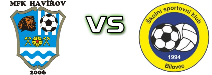 Havířov - SSK Bilovec head to head game preview and prediction Havířov - SSK Bilovec head to head game preview and prediction