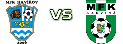 Havířov - MFK Karvina B Spiel Prognosen und Statistiken