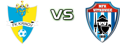 FK Krnov - MFK Vítkovice head to head game preview and prediction FK Krnov - MFK Vítkovice head to head game preview and prediction