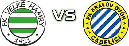 Velke Hamry - Králův Dvůr Estatísticas e detalhes do jogo