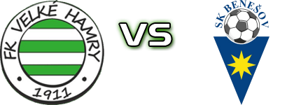 Velke Hamry - SK Benešov head to head game preview and prediction