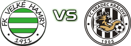 Velke Hamry - FC Hradec Králové B Spiel Prognosen und Statistiken