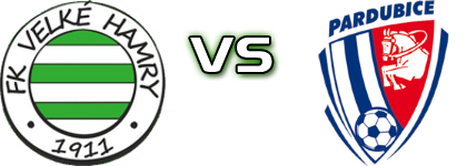 Velke Hamry - FK Pardubice B head to head game preview and prediction Velke Hamry - FK Pardubice B head to head game preview and prediction