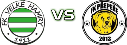 Velke Hamry - Přepeře Statistiche e dettagli partita