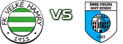 Velke Hamry - Rmsk Cidlina head to head game preview and prediction